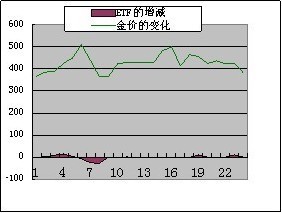 超级黄金手下载(超级黄金手txt下载下载)