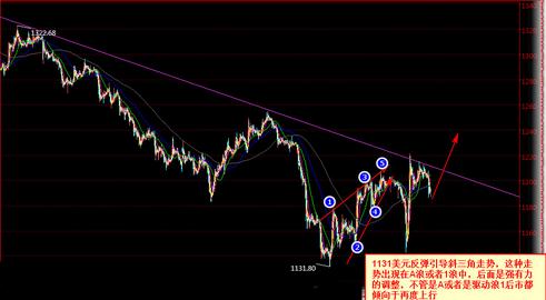 西安黄金首饰价格(西安回收黄金首饰价格)