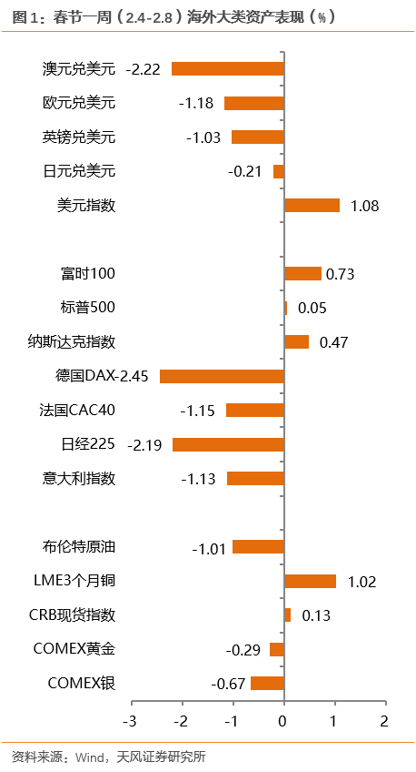 英雄联盟黄金段位(英雄联盟黄金段位厉害吗)