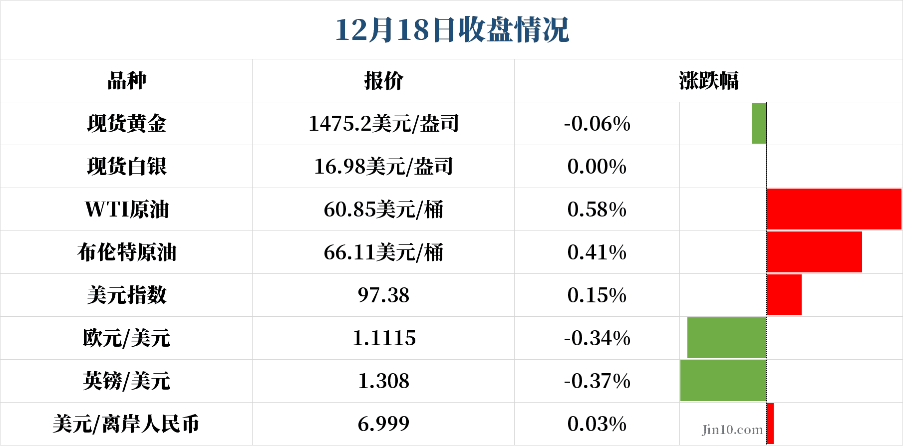 衡阳黄金海岸(衡阳金海岸什么价位)