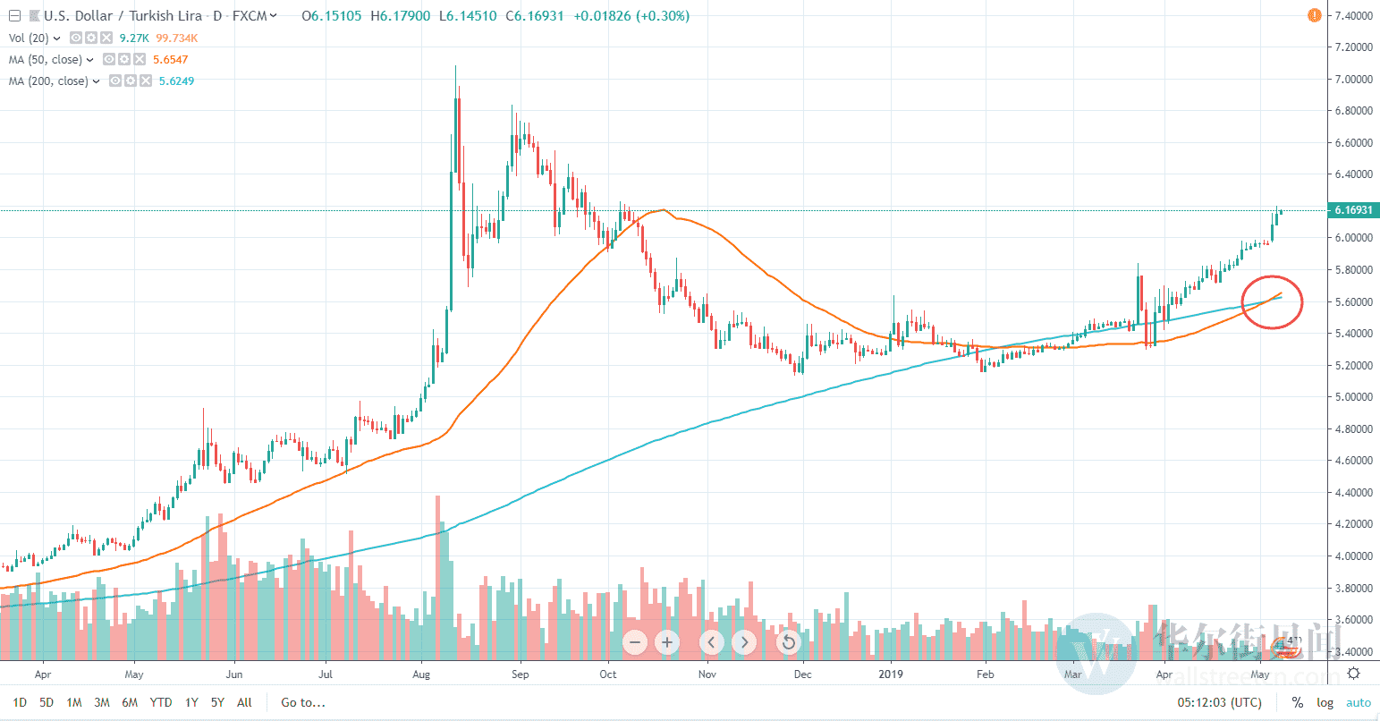 胡雯黄金瞳(黄金瞳胡雯喜欢庄睿吗)