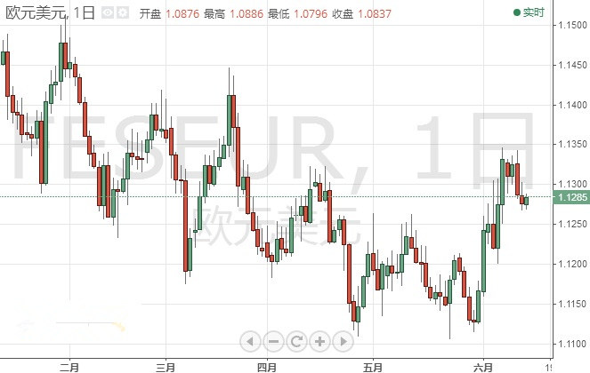 纸黄金查询(纸黄金报价今日查询)