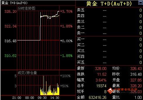 老凤祥黄金耳钉最新款(老凤祥黄金耳钉最新款多少克)