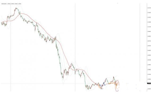 老庙黄金加盟(老庙黄金加盟店和直营店的区别)