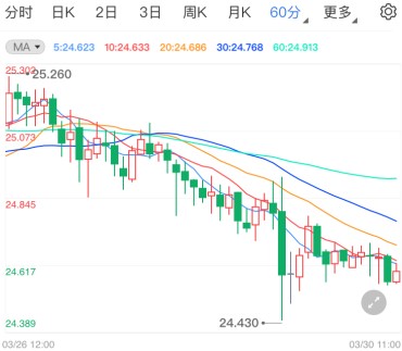 纳米黄金对皮肤的作用(纳米金对皮肤的作用与功效)