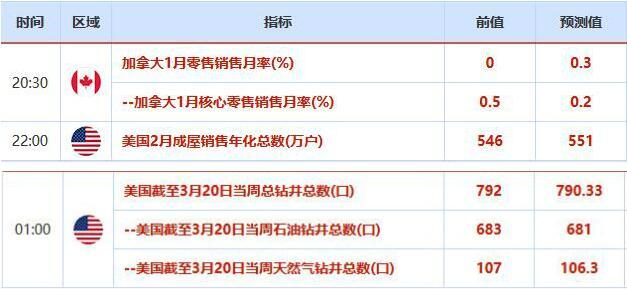 纸黄金交易时间段(今天银行纸黄金交易价格)