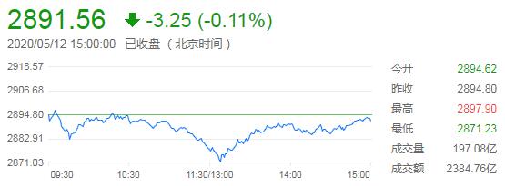 英国黄金储备(英国黄金储备量是多少)