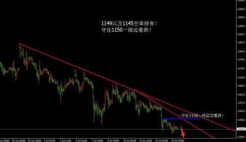 罗源黄金回收(罗山回收黄金)