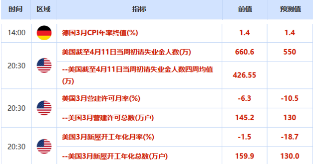 老庙黄金手镯价格(老庙黄金手镯价格查询)