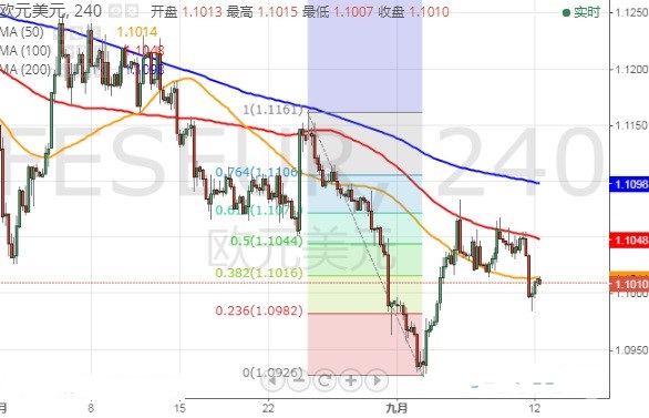 胎儿脑部发育黄金期(胎儿脑部发育黄金期是什么时候)