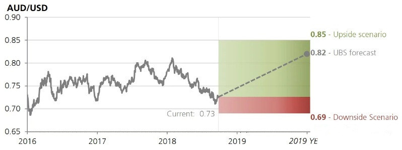 红盒黄金叶(红盒黄金叶价格表和图片)