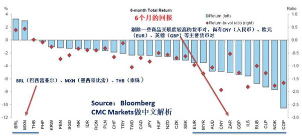 苏州工业园区黄金回收(苏州市黄金回收)