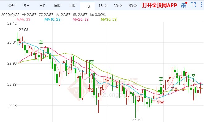 纯净黄金增幅书(纯净黄金增幅书会洗掉强化属性么)