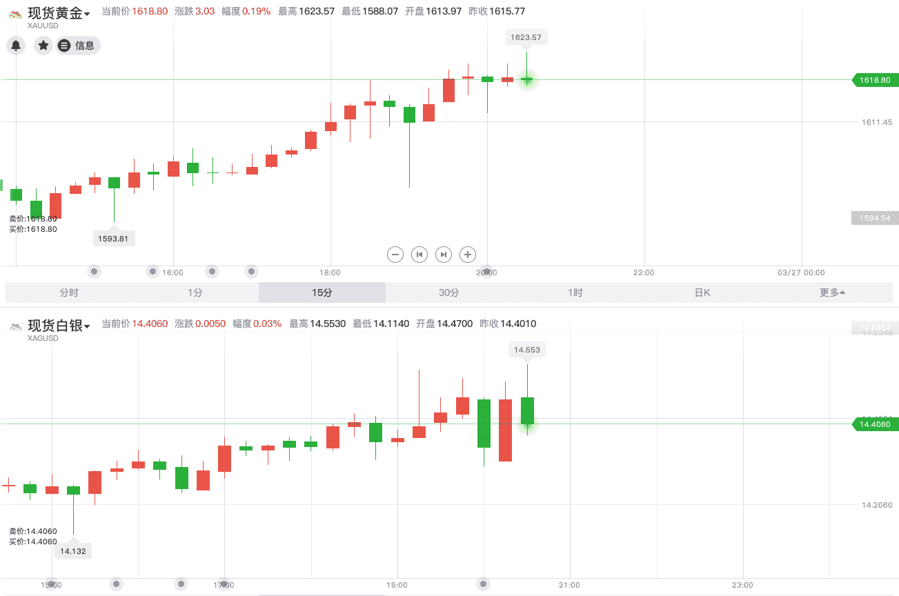 老庙黄金官网(老庙黄金官网商城)