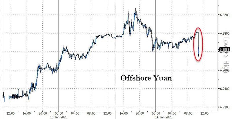 英皇黄金即时行情(英皇黄金实时报价)