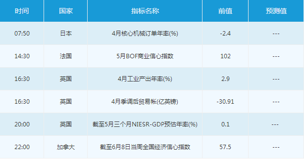 腾讯黄金(腾讯黄金会员是什么)