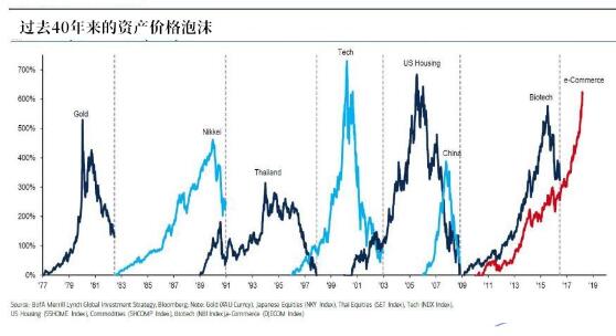 章丘黄金生态城(章丘黄金生态城户型图)