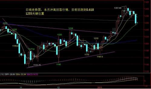 秦俊杰满城尽带黄金甲剧照(满城尽带黄金甲元杰是谁扮演的)