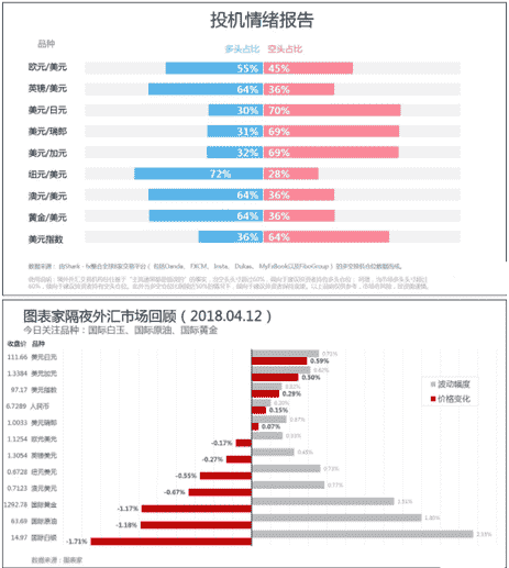 白金彩金和黄金哪个好(白金还是彩金好)