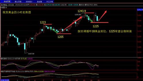 碧玺和黄金搭配好看(碧玺手链和黄金搭配图片)