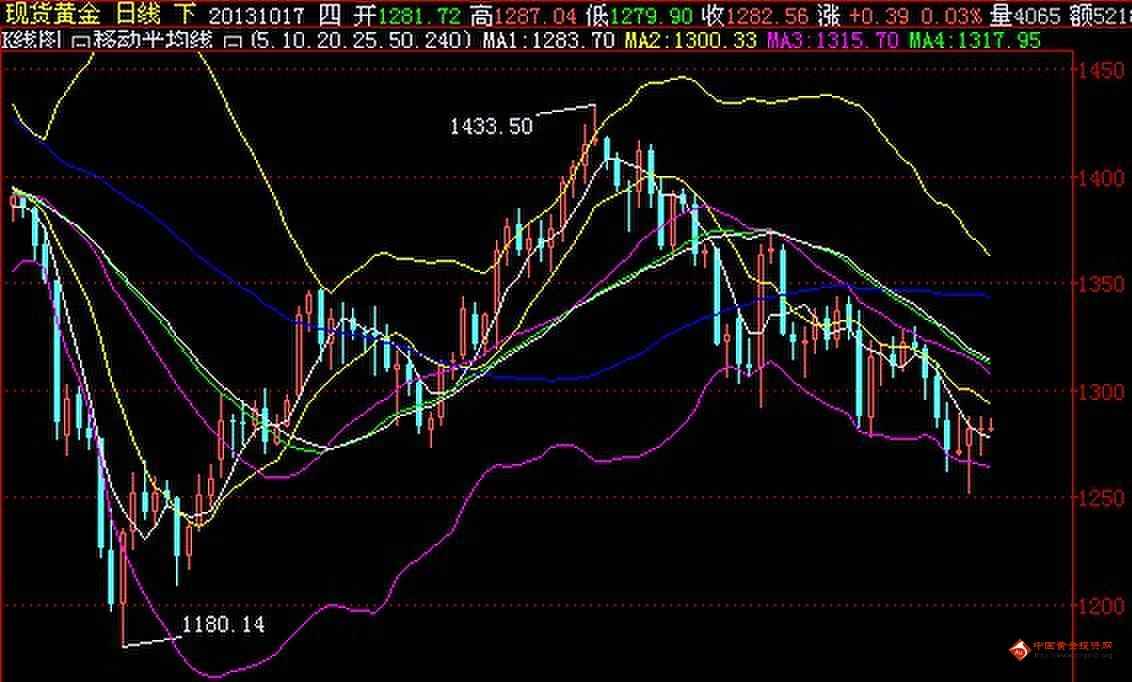 盗潜黄金城ed2k(《盗潜黄金城》)