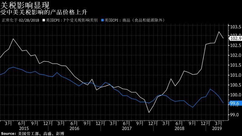 粤宝黄金今日价格(粤宝黄金今日价格多少)