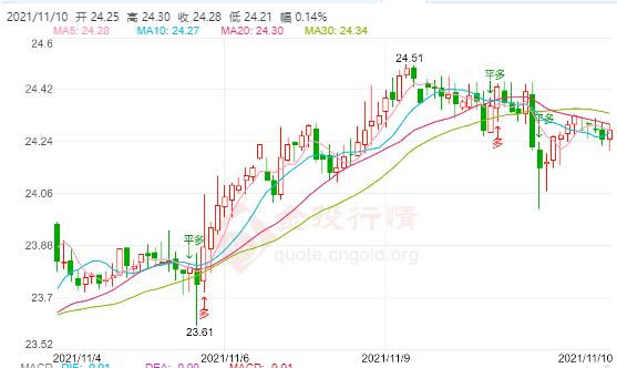 绍兴黄金时代(绍兴黄金时代单身公寓怎么样)