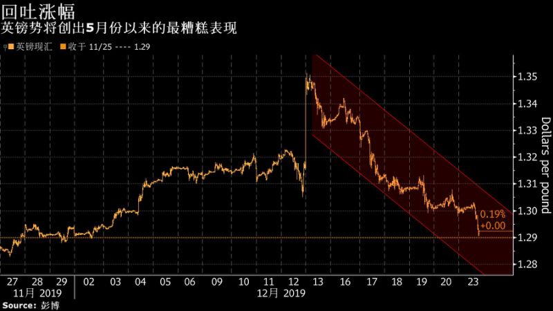 离黄金只有3米(离黄金只有一米的主要内容)