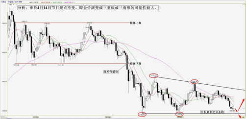 电梯房的黄金楼层(电梯房的黄金楼层是多少)