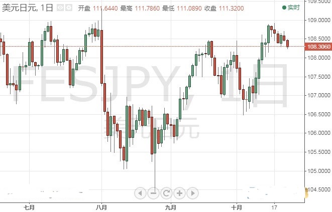 用黄金螺清理鱼缸(用黄金螺清理鱼缸可以吗)