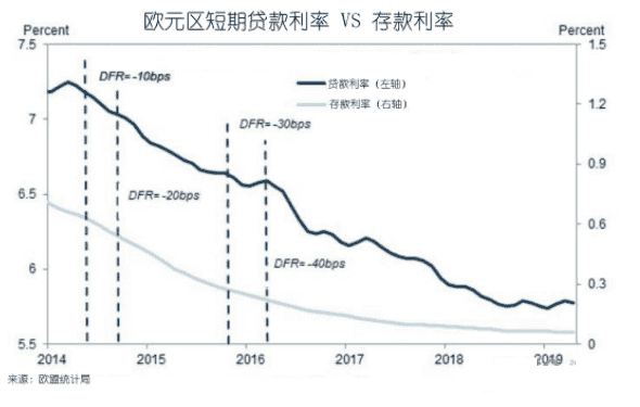 白银3到黄金5要多久(白银3到钻石5)