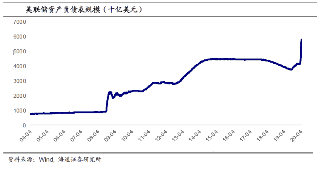 现货黄金好不好做(现货黄金和黄金现货)