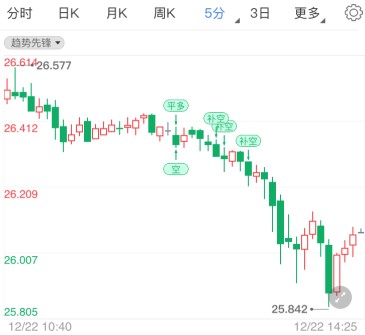 目前黄金价格多少(黄金每克价格)