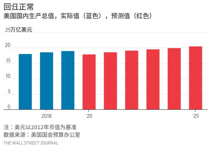 现货黄金隔夜利息(隔夜黄金行情)