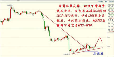 白金法则与黄金法则(黄金法则和白银法则)