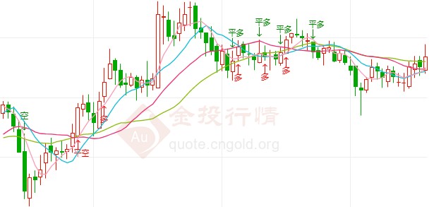 玫琳凯黄金棒真的有效果吗(玫琳凯黄金棒多少钱)