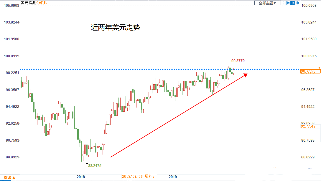 盐和避难所黄金酒(盐和避难所黄金酒效果)