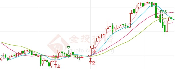 白银龙枪和黄金龙枪(白银龙枪和黄金龙枪样子一样吗)