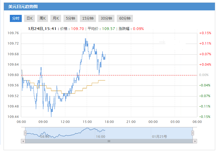 百年浓香黄金叶多少钱一盒(黄金叶百年浓香多少钱一盒)