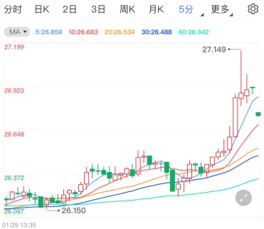 生死狙击黄金板砖(生死狙击黄金板砖活动)