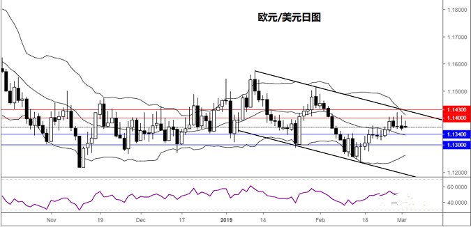 玫瑰金可以换黄金吗(玫瑰金可以换黄金需要添多少钱)