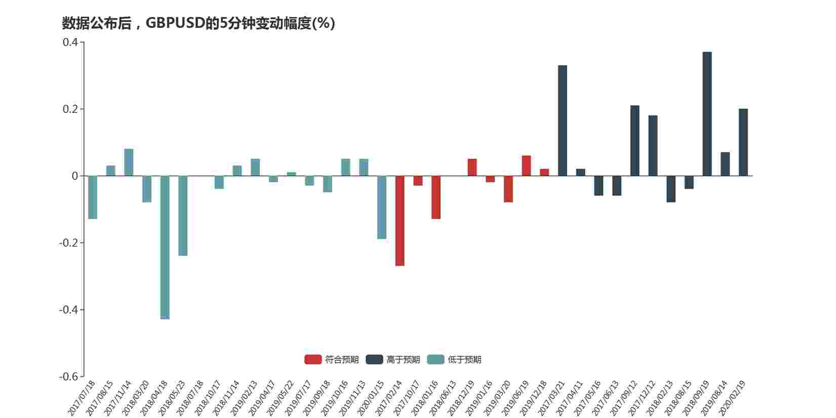 炒黄金大师(炒黄金论坛)