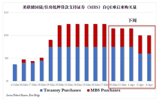 爱兄弟爱黄金(爱兄弟爱黄金)