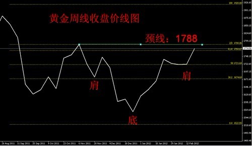 澳门永利黄金树(澳门永利黄金树在哪)