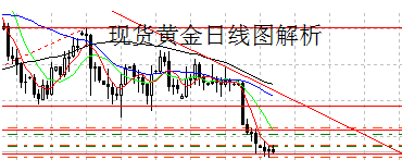 滦州古城黄金海岸(滦州古城附近的海边)