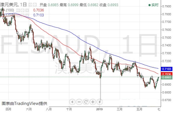 王者荣耀黄金分割皮肤(黄金分割率王者图片)