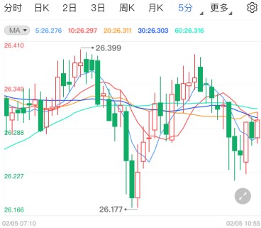 深圳上门回收黄金(深圳上门回收黄金58同城)