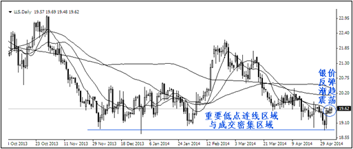 泰国链黄金(泰国链黄金穿鱼线)