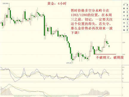 正黄金域首府(正黄金域首府二期)