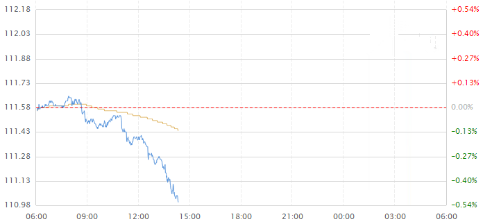 梦见黄金好不好(做梦梦见黄金好不好)